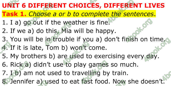 ГДЗ Тести Англійська мова 8 клас Карпюк (2025)