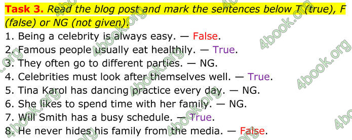 ГДЗ Тести Англійська мова 8 клас Карпюк (2025)