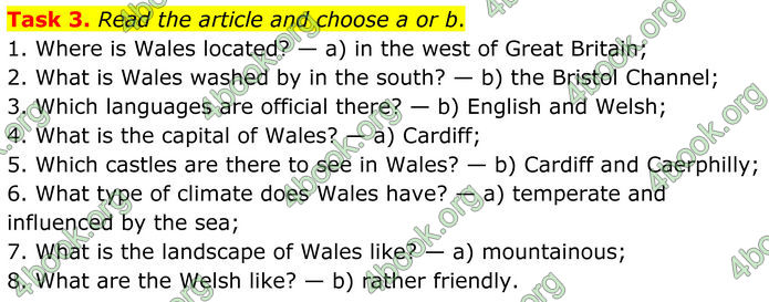 ГДЗ Тести Англійська мова 8 клас Карпюк (2025) ГДЗ Тести Англійська мова 8 клас Карпюк (2025)