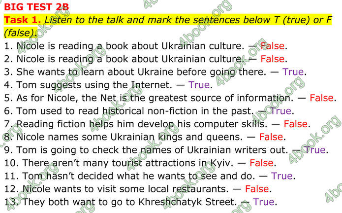 ГДЗ Тести Англійська мова 8 клас Карпюк (2025)