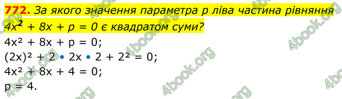 ГДЗ Алгебра 8 клас Тарасенкова (2025)