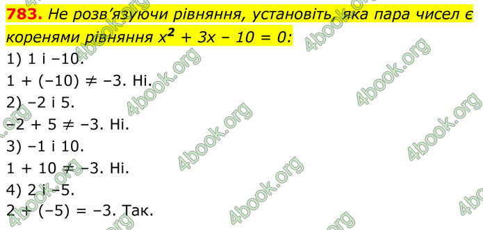 ГДЗ Алгебра 8 клас Тарасенкова (2025)