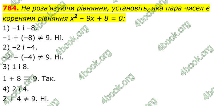 ГДЗ Алгебра 8 клас Тарасенкова (2025)