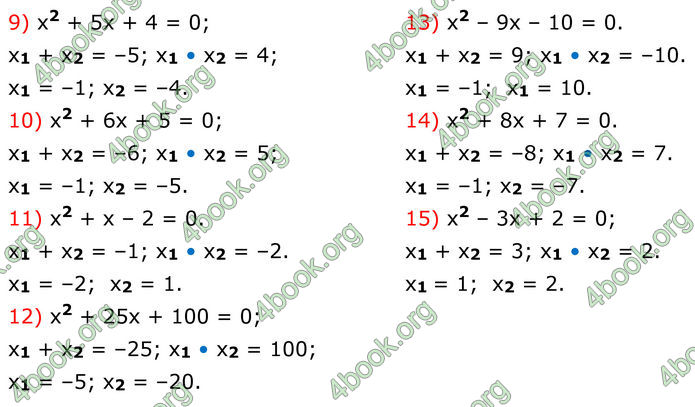 ГДЗ Алгебра 8 клас Тарасенкова (2025)