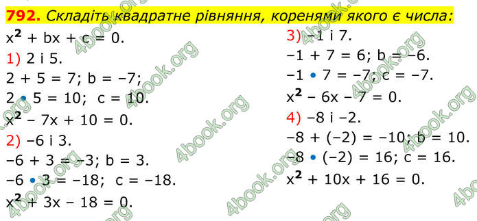 ГДЗ Алгебра 8 клас Тарасенкова (2025)
