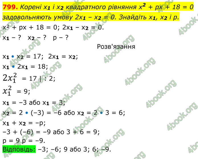 ГДЗ Алгебра 8 клас Тарасенкова (2025)