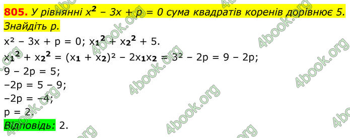 ГДЗ Алгебра 8 клас Тарасенкова (2025)