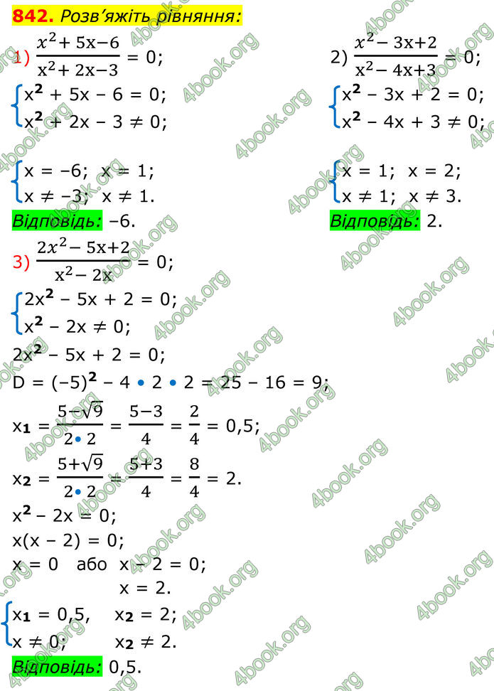 ГДЗ Алгебра 8 клас Тарасенкова (2025)