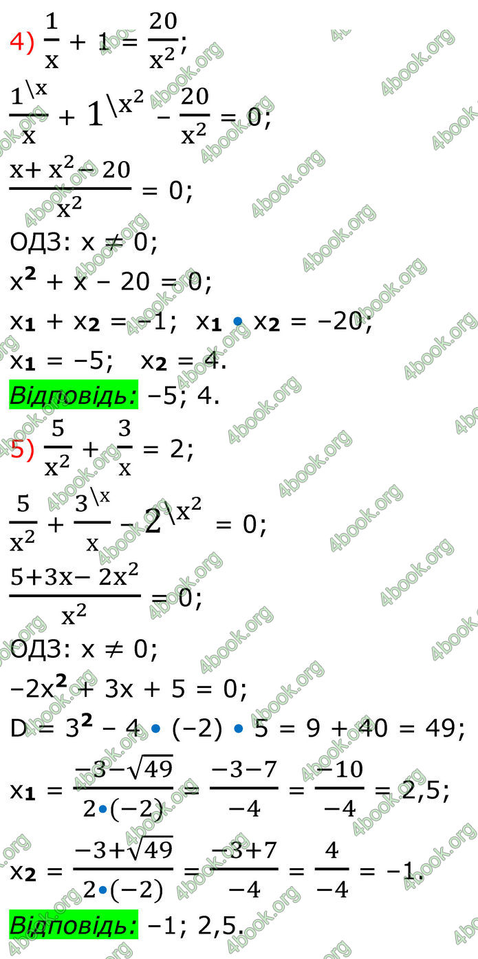 ГДЗ Алгебра 8 клас Тарасенкова (2025)