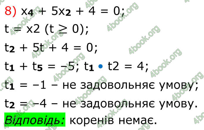 ГДЗ Алгебра 8 клас Тарасенкова (2025)