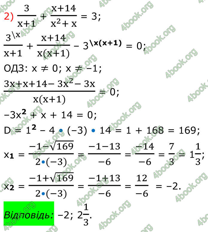 ГДЗ Алгебра 8 клас Тарасенкова (2025)