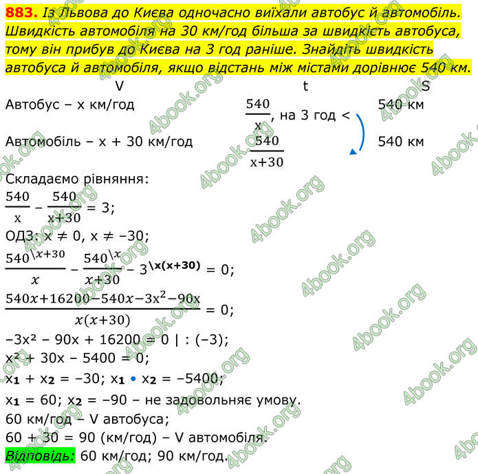 ГДЗ Алгебра 8 клас Тарасенкова (2025)
