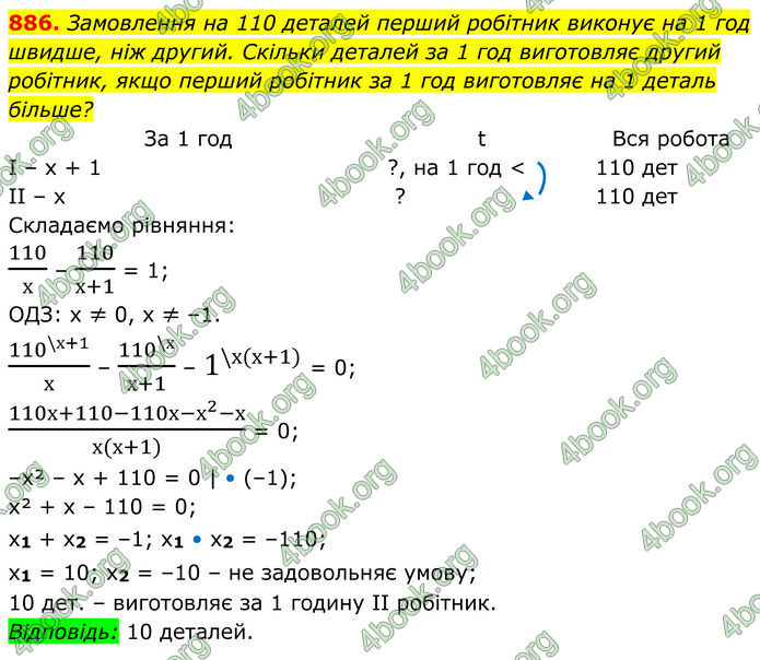 ГДЗ Алгебра 8 клас Тарасенкова (2025)