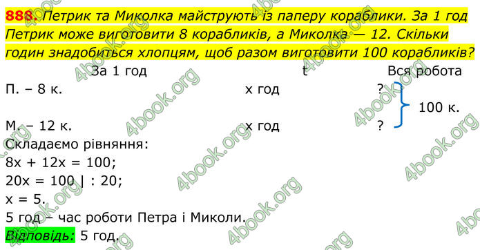 ГДЗ Алгебра 8 клас Тарасенкова (2025)