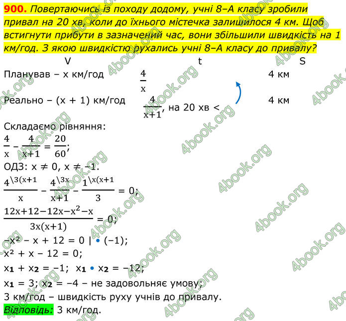 ГДЗ Алгебра 8 клас Тарасенкова (2025)
