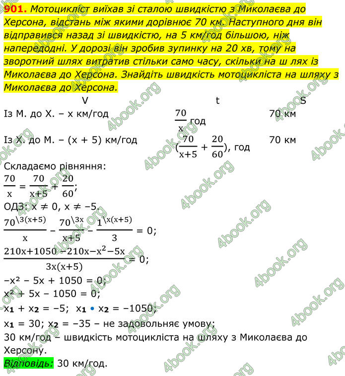 ГДЗ Алгебра 8 клас Тарасенкова (2025)