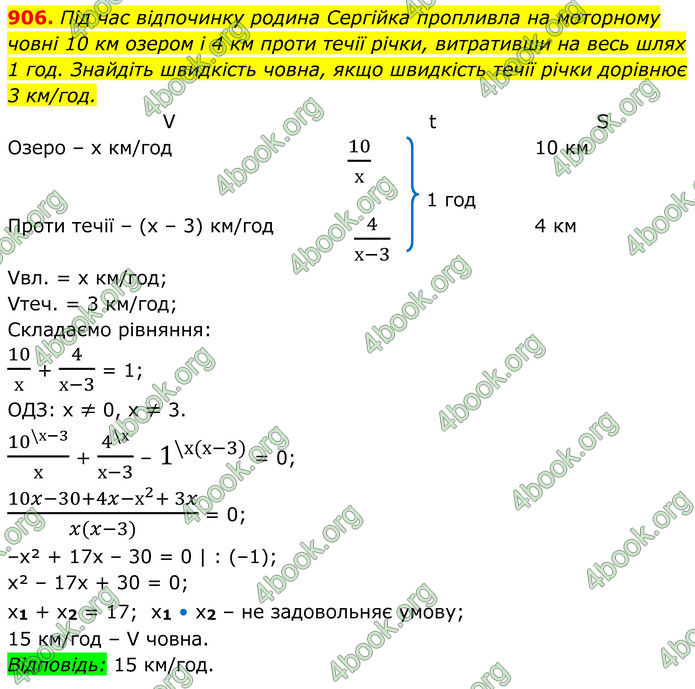 ГДЗ Алгебра 8 клас Тарасенкова (2025)