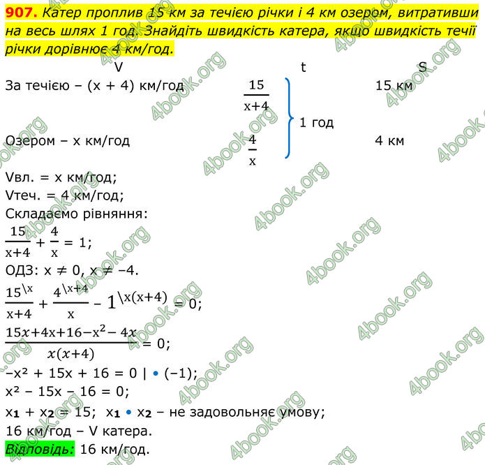 ГДЗ Алгебра 8 клас Тарасенкова (2025)