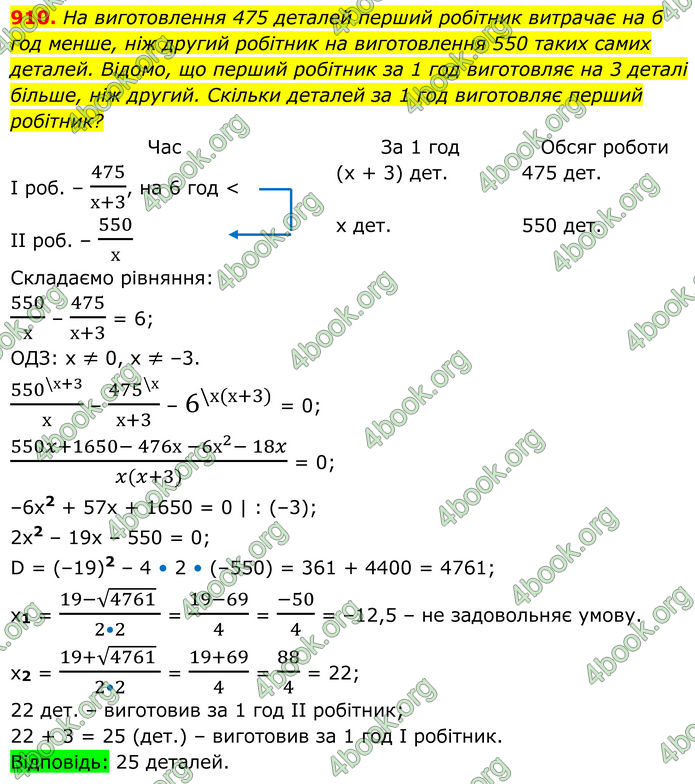 ГДЗ Алгебра 8 клас Тарасенкова (2025)