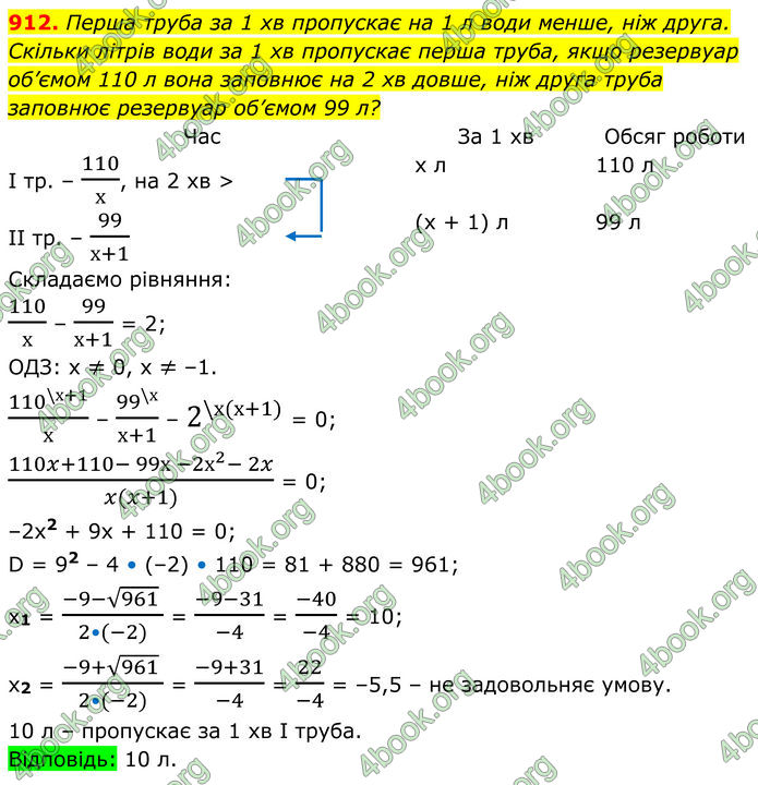 ГДЗ Алгебра 8 клас Тарасенкова (2025)