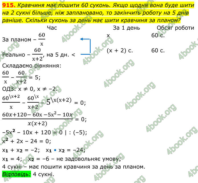 ГДЗ Алгебра 8 клас Тарасенкова (2025)