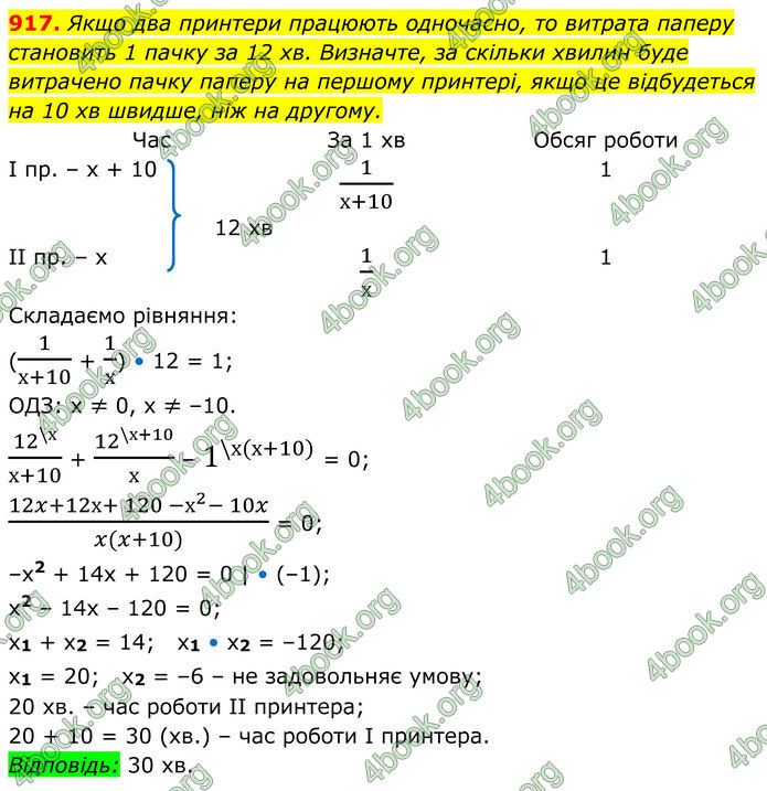 ГДЗ Алгебра 8 клас Тарасенкова (2025)