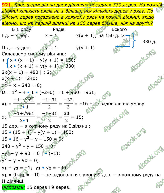 ГДЗ Алгебра 8 клас Тарасенкова (2025)