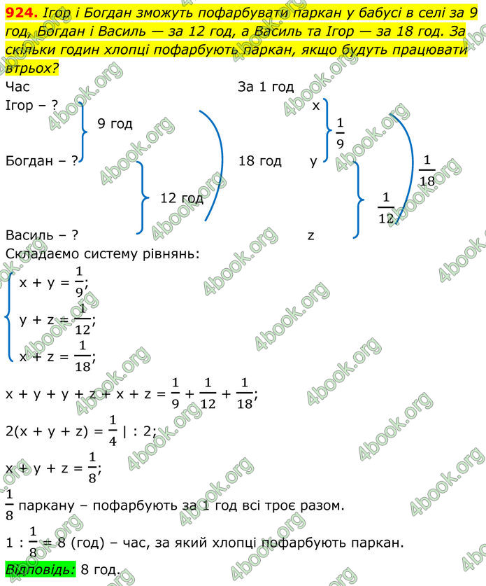 ГДЗ Алгебра 8 клас Тарасенкова (2025)