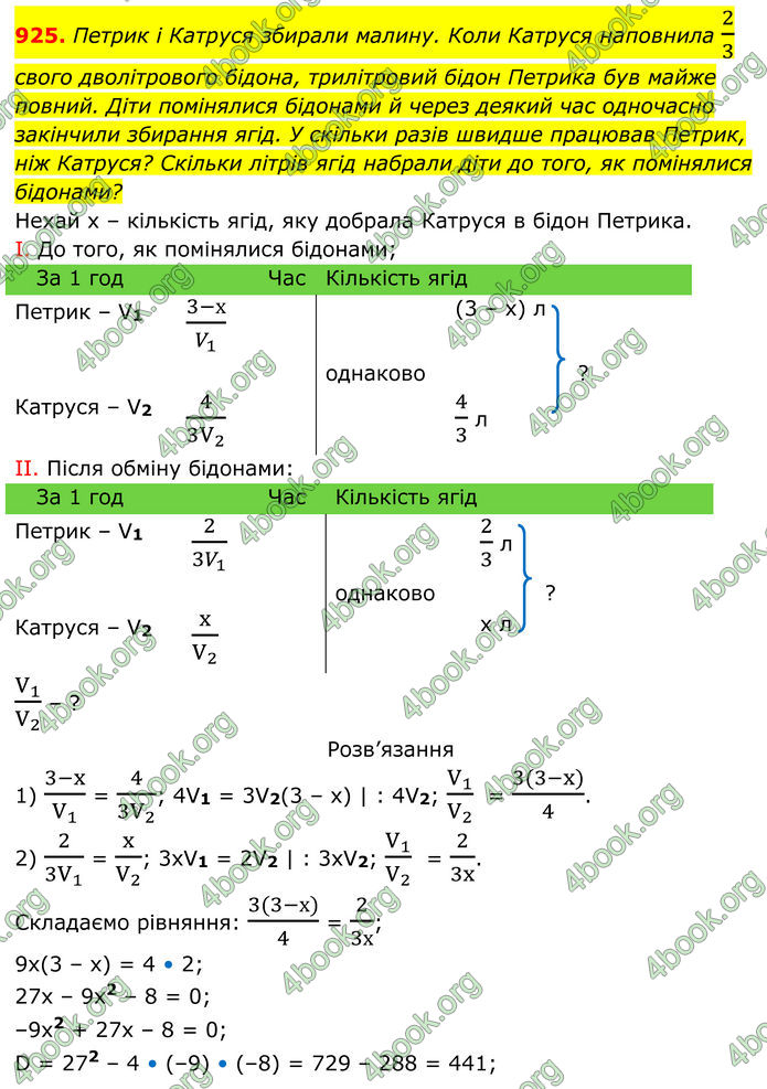 ГДЗ Алгебра 8 клас Тарасенкова (2025)