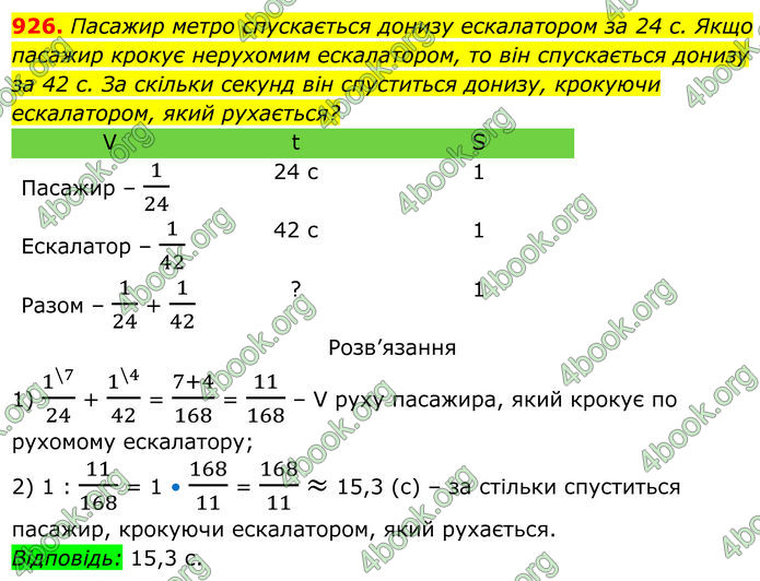 ГДЗ Алгебра 8 клас Тарасенкова (2025)