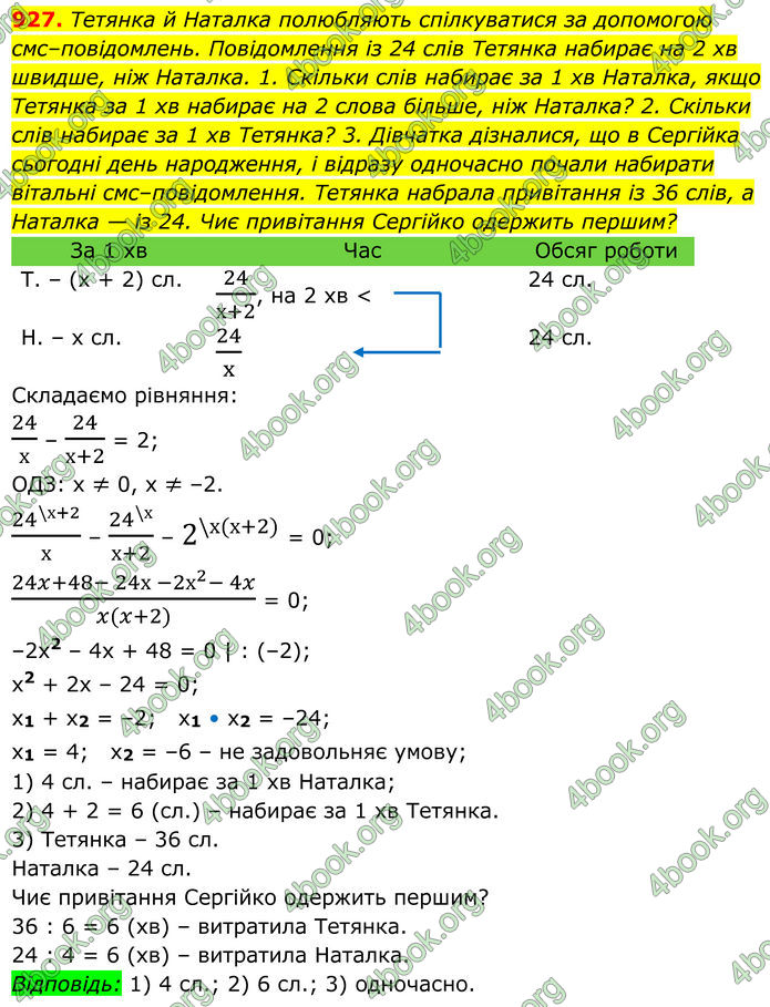 ГДЗ Алгебра 8 клас Тарасенкова (2025)