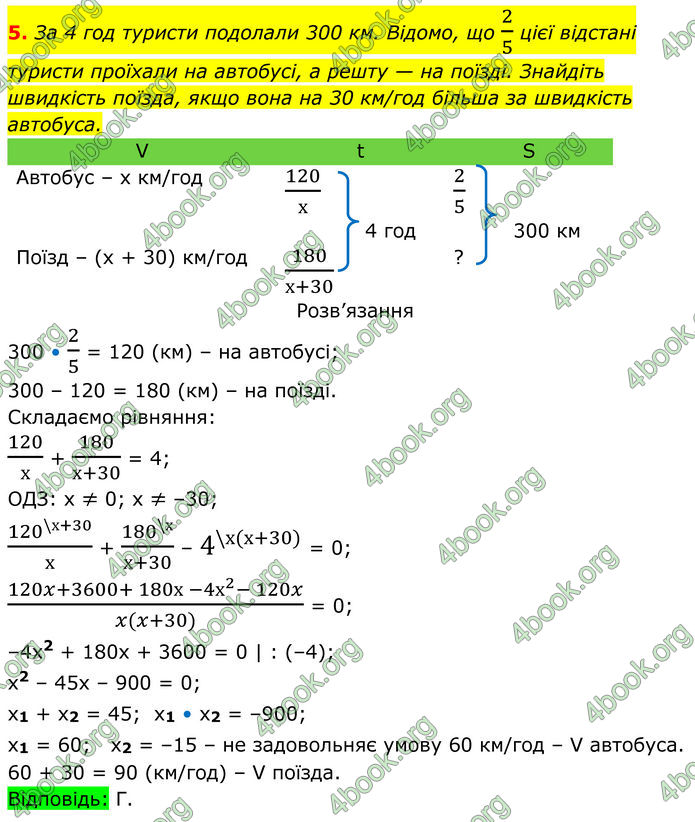 ГДЗ Алгебра 8 клас Тарасенкова (2025)