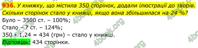 ГДЗ Алгебра 8 клас Тарасенкова (2025)