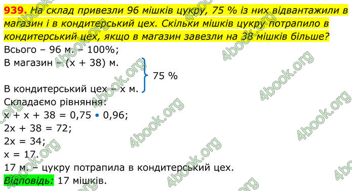 ГДЗ Алгебра 8 клас Тарасенкова (2025)