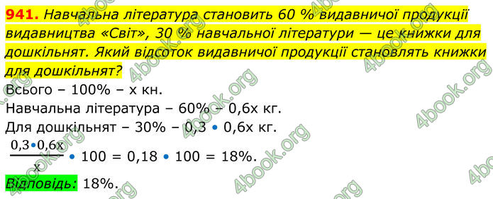 ГДЗ Алгебра 8 клас Тарасенкова (2025)