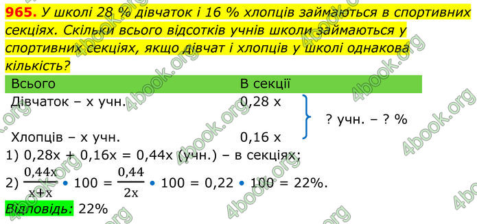 ГДЗ Алгебра 8 клас Тарасенкова (2025)