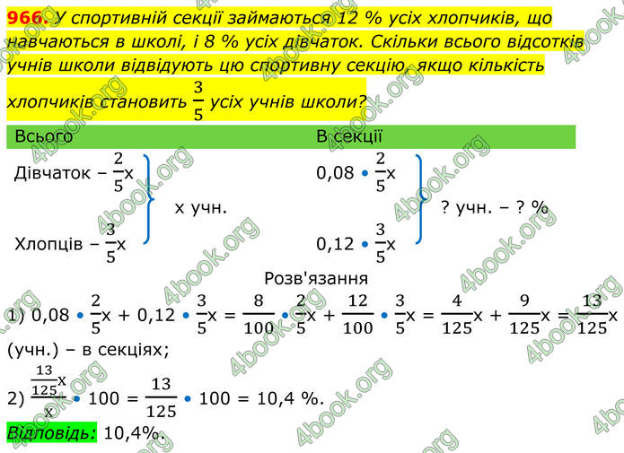 ГДЗ Алгебра 8 клас Тарасенкова (2025)