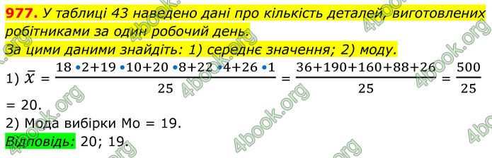 ГДЗ Алгебра 8 клас Тарасенкова (2025)