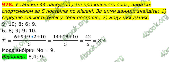 ГДЗ Алгебра 8 клас Тарасенкова (2025)