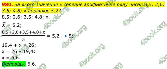 ГДЗ Алгебра 8 клас Тарасенкова (2025)