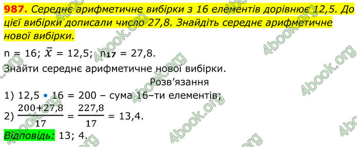 ГДЗ Алгебра 8 клас Тарасенкова (2025)