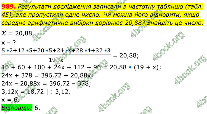 ГДЗ Алгебра 8 клас Тарасенкова (2025)