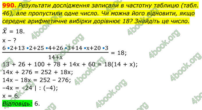 ГДЗ Алгебра 8 клас Тарасенкова (2025)