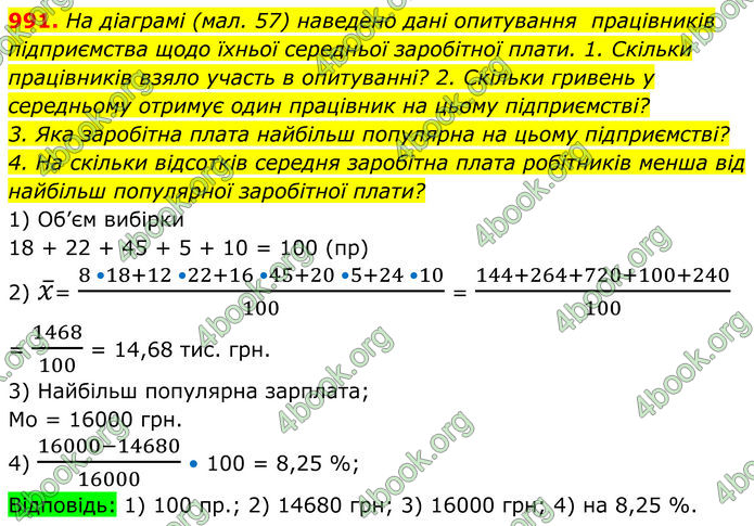ГДЗ Алгебра 8 клас Тарасенкова (2025)