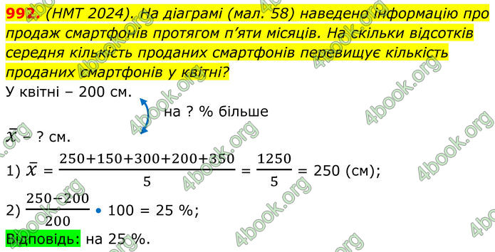 ГДЗ Алгебра 8 клас Тарасенкова (2025)