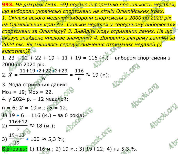 ГДЗ Алгебра 8 клас Тарасенкова (2025)
