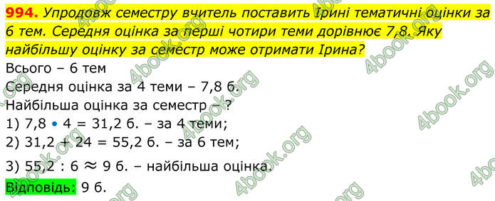 ГДЗ Алгебра 8 клас Тарасенкова (2025)