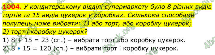 ГДЗ Алгебра 8 клас Тарасенкова (2025)