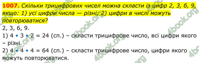 ГДЗ Алгебра 8 клас Тарасенкова (2025)
