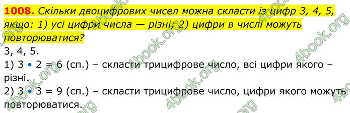 ГДЗ Алгебра 8 клас Тарасенкова (2025)